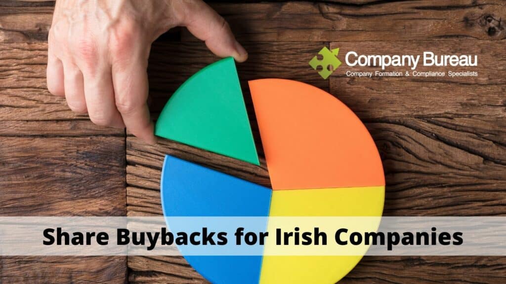 Share Buybacks